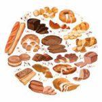 Pan Artesano Cuernavaca, Morelos Demostración